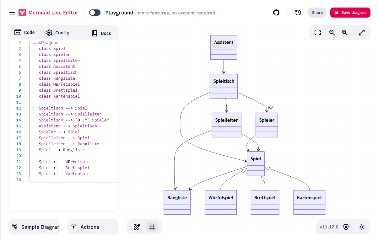 Mermaid ClassDiagramm