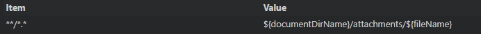 example_destination